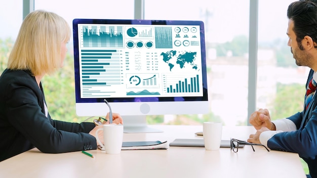 Financial analysis results